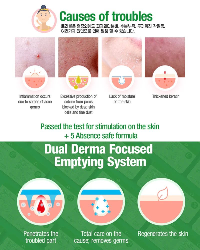 ACROPASS Trouble Cure (6 Skin Cleanser 6 Microdart Patches) - Image 6