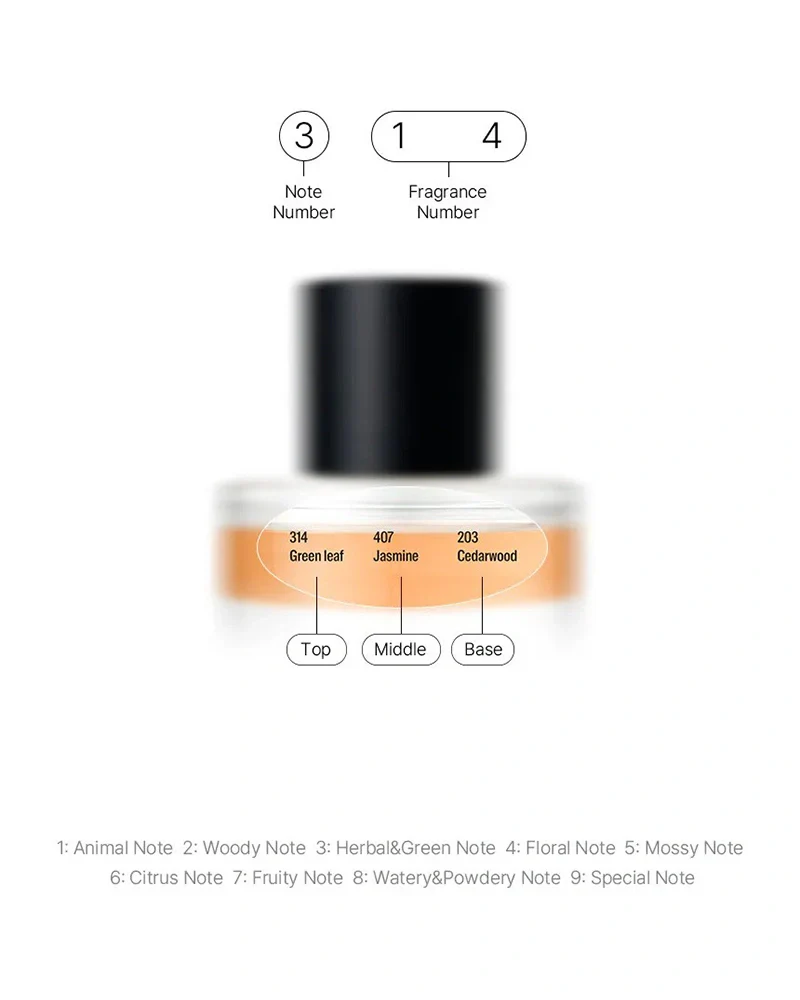 a'ddict Eau De Parfum #Eat Void Wood - Image 3