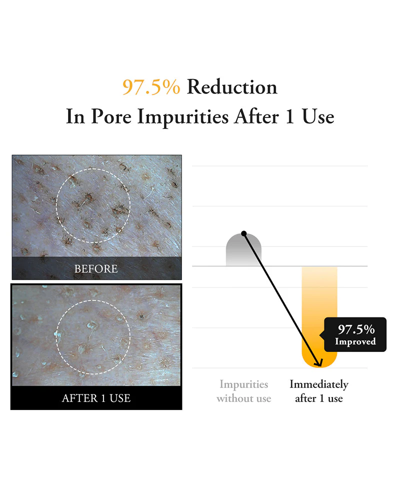 APRILSKIN Calendula Peel Off Mask - Image 7