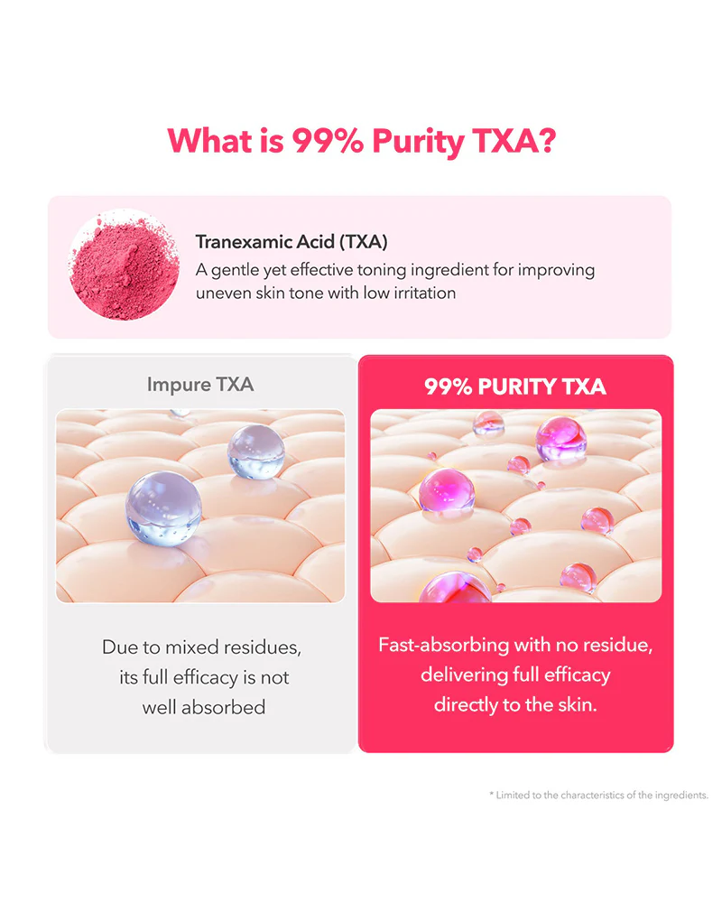 APRILSKIN TXA Niacinamide Toning Shot 99 Serum - Image 5