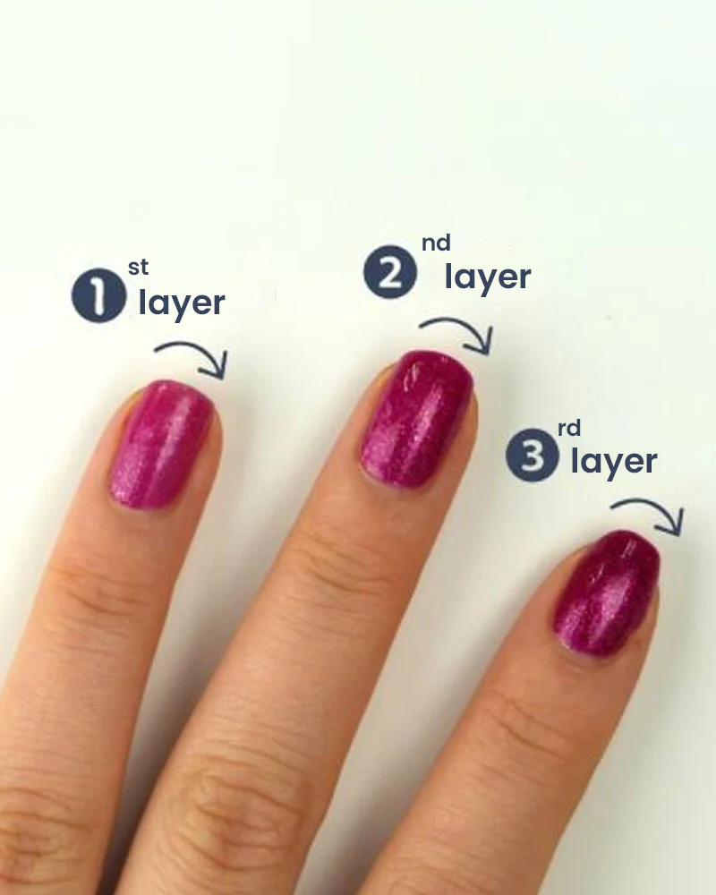 CANMAKE Colorful Nails: Chunky Mules - Image 2