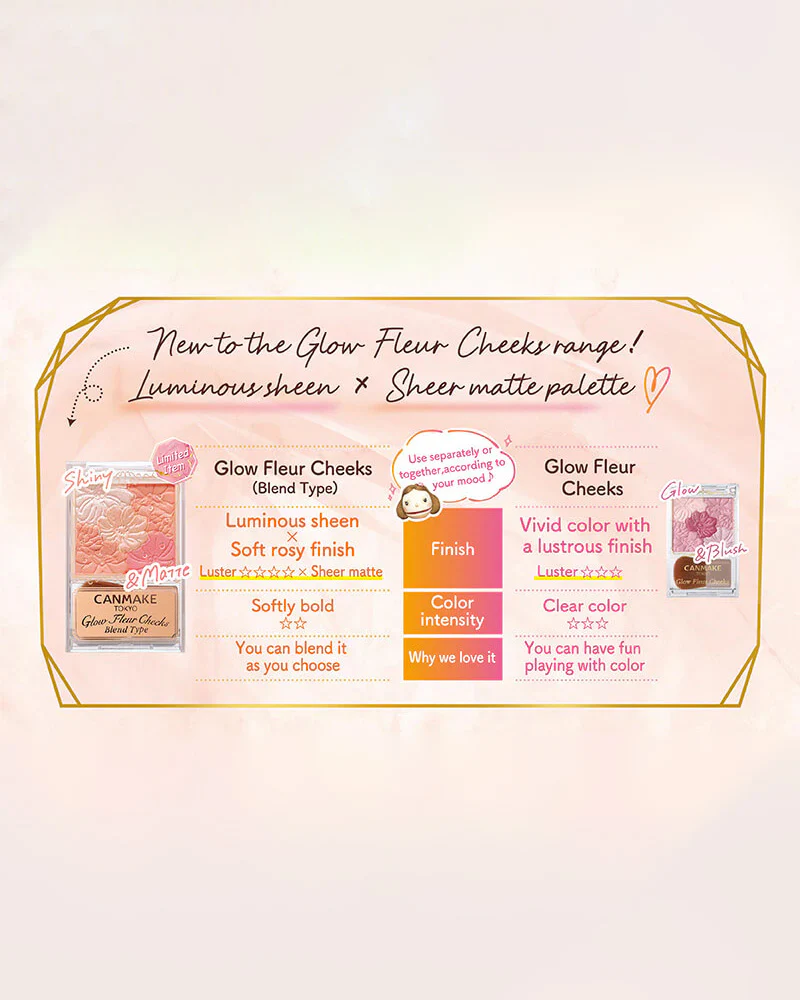 CANMAKE Glow Fleur Cheeks (Blend Type) - Image 8