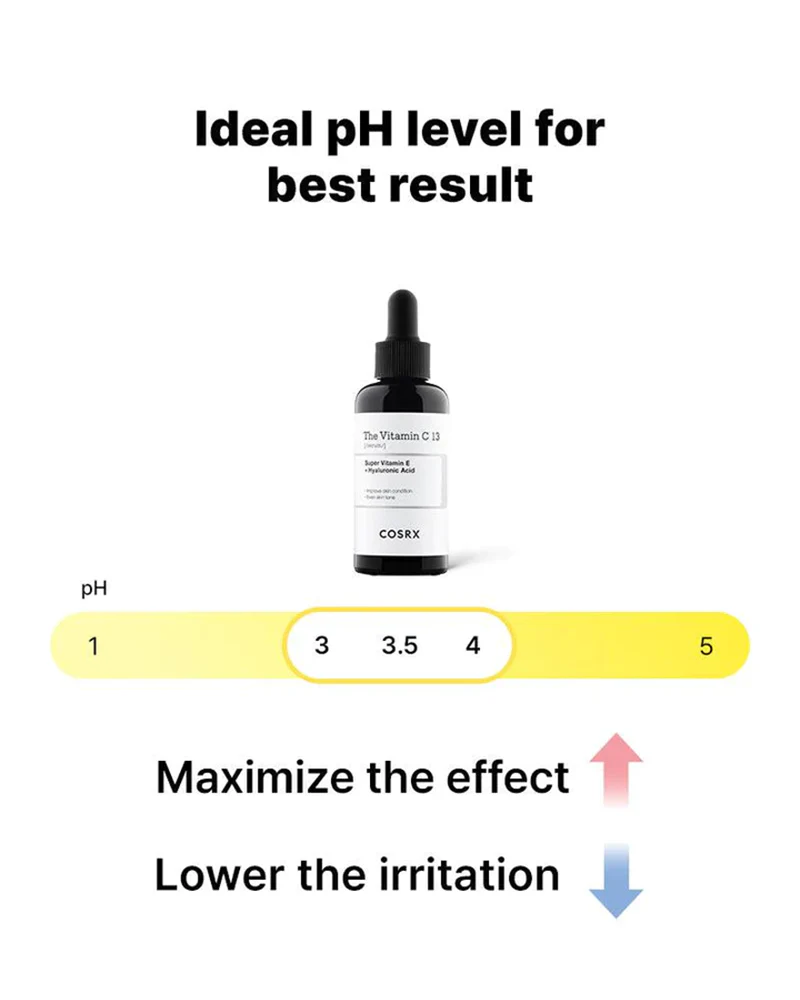 COSRX The Vitamin C 13 Serum - Image 4