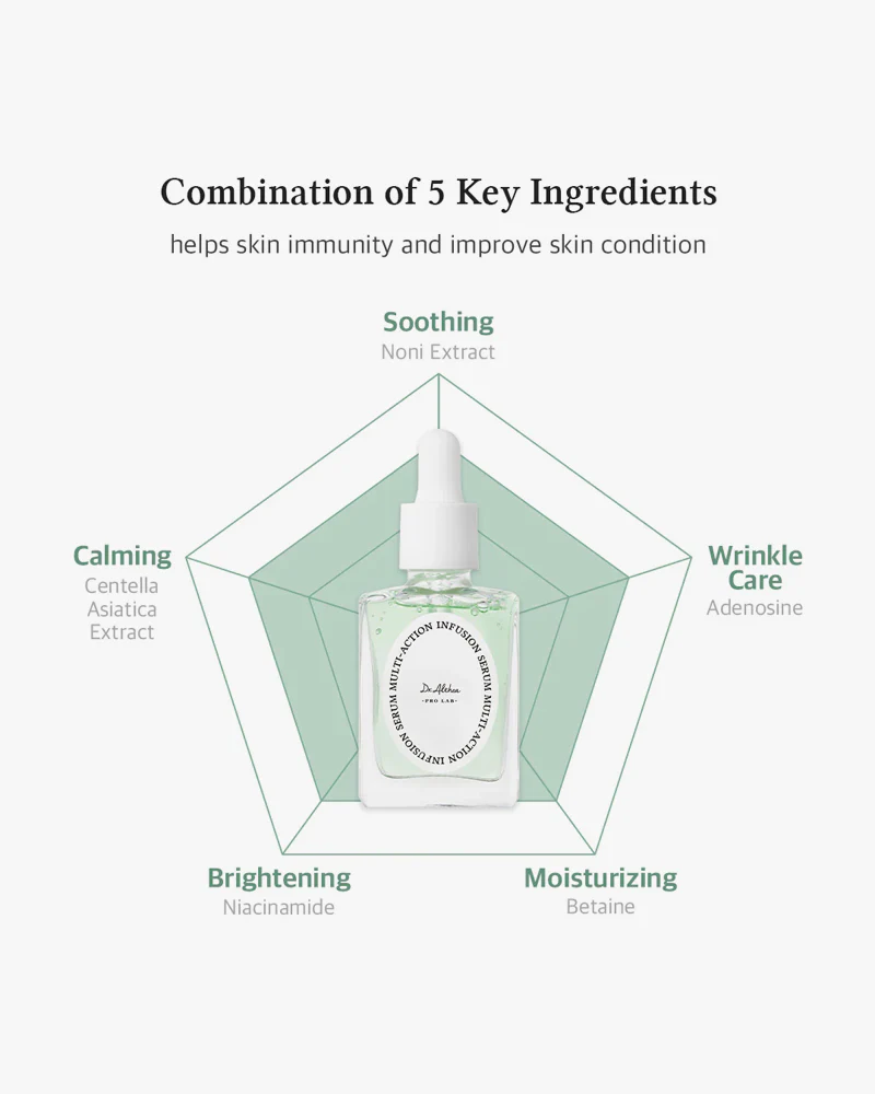 Dr. Althea Multi-Action Infusion Serum - Image 10