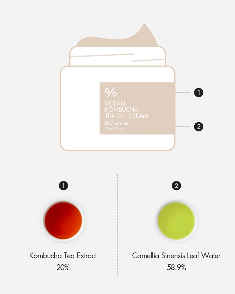 Dr. Ceuracle Vegan Kombucha Tea Gel Cream - Image 4