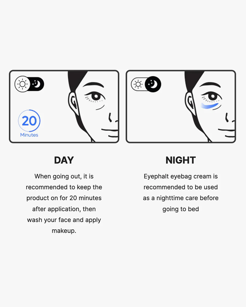 Dr. Melaxin Eyephalt: Eyecream for Eyebags - Image 5