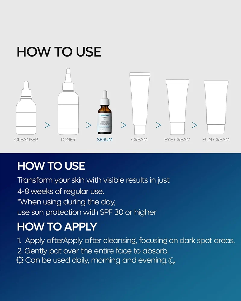 Dr. Melaxin TX Ampoule - Image 7