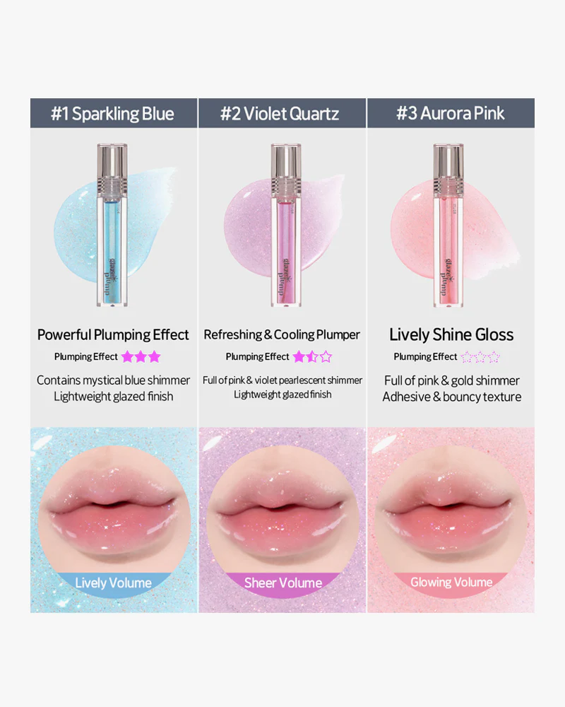 Etude Glaze Plump Gloss - Image 4