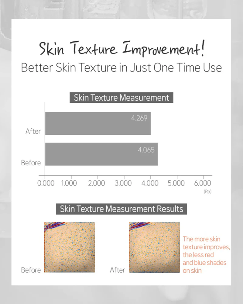 Etude Moistfull Collagen Cream (Renewal) - Image 5
