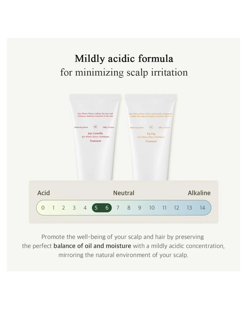FREE MOMENT Refresh Moment Perfume Treatment - Image 8