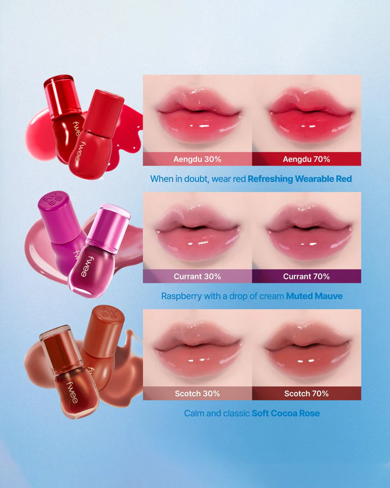 fwee 3D Voluming Gloss 70% - Image 7
