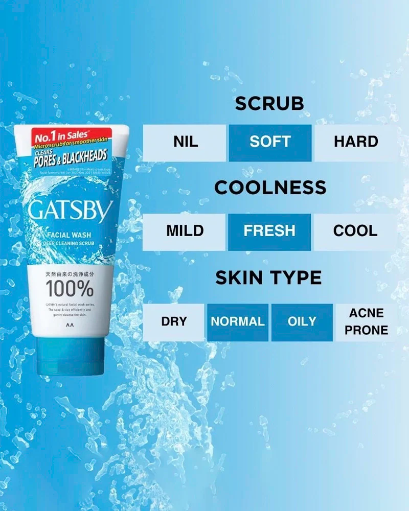 GATSBY Facial Wash Deep Cleaning Scrub - Image 3