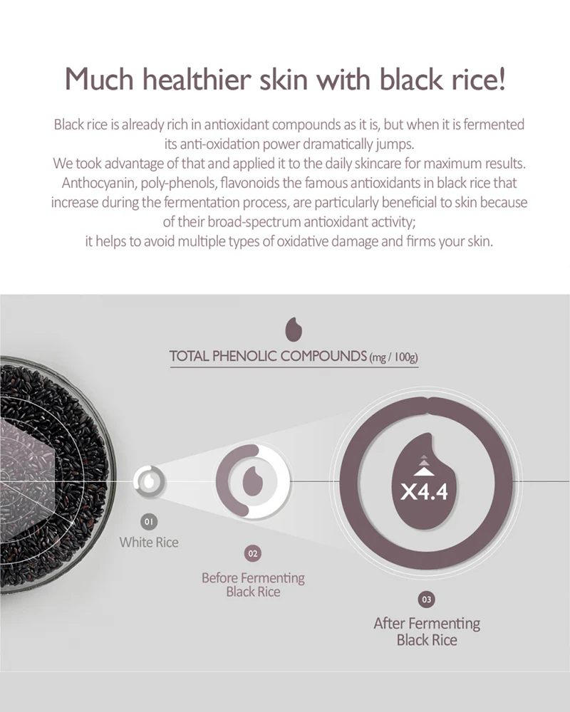 haruharu wonder Black Rice Hyaluronic Toner For Sensitive Skin - Image 3