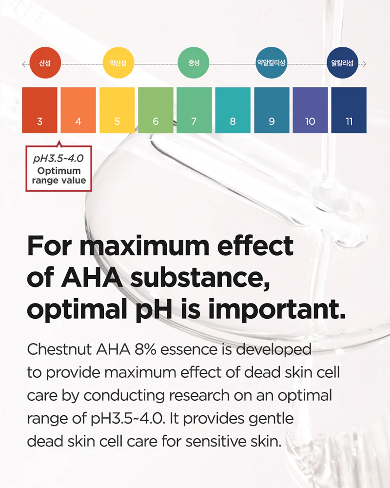 ISNTREE Chestnut AHA 8% Clear Essence (Renewal) - Image 5