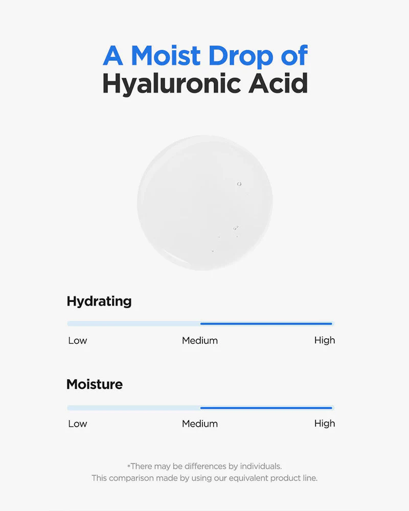 ISNTREE Hyaluronic Acid Toner Plus (Renewal) - Image 4