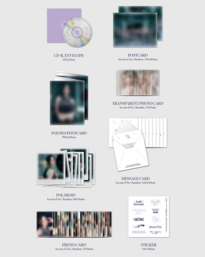 Kep1er -1ST FULL ALBUM [Kep1going On] (Limited Ver.) - Image 3