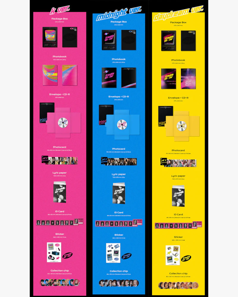 Kep1er - TROUBLESHOOTER (3RD Mini Album) (3 Versions) - Image 3
