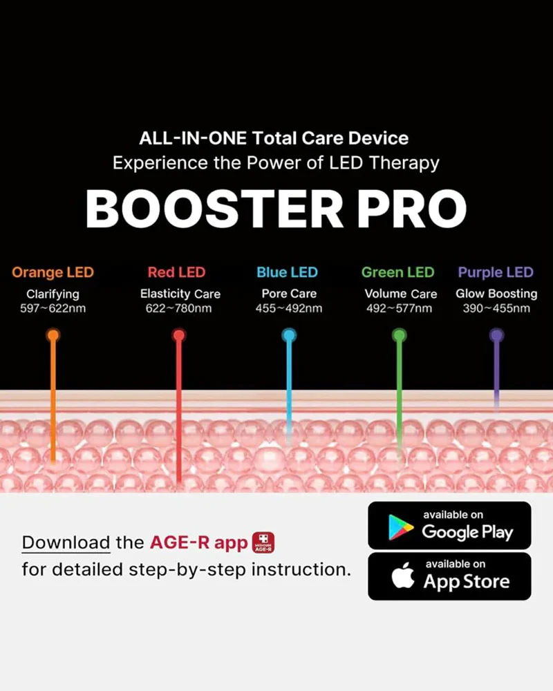 medicube Age-R Booster Pro - Yellow - Image 3