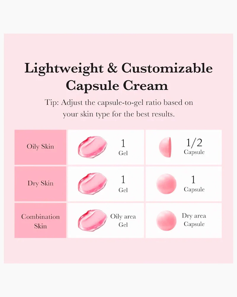medicube TXA Niacinamide Capsule Cream - Image 5