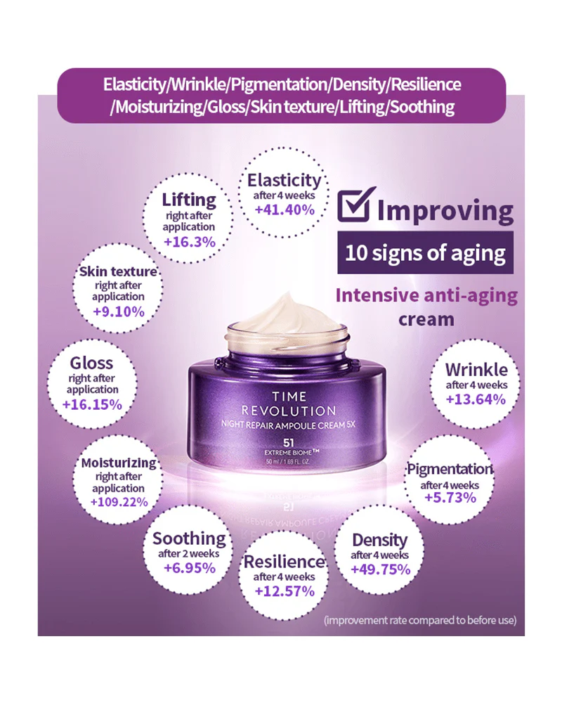 MISSHA Time Revolution Night Repair Ampoule Cream 5X - Image 5