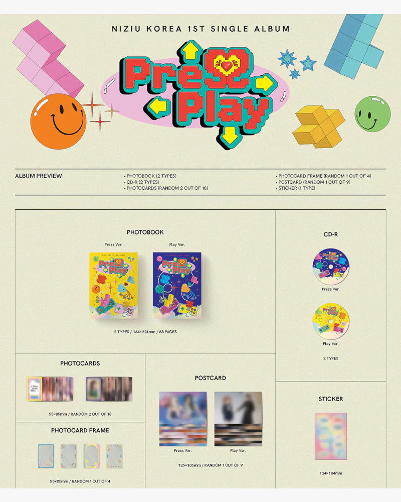 NiziU - 1ST SINGLE ALBUM [Press Play] (2 Versions) - Image 2