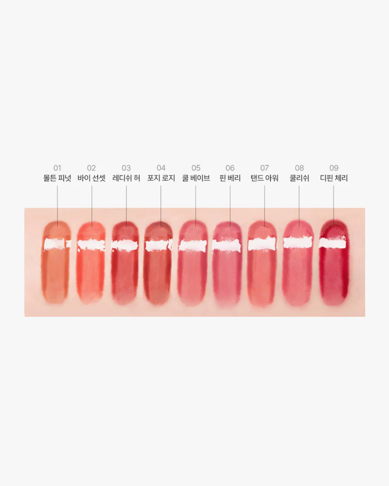 nuse Care Liptual - Image 4