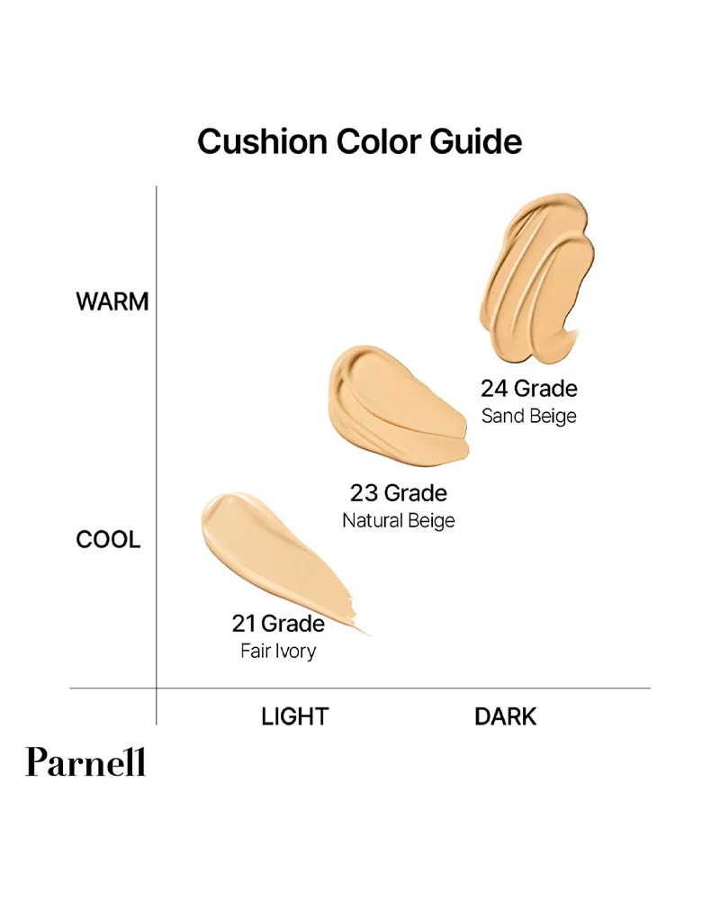 Parnell Cicamanu Serum Cushion - Image 6