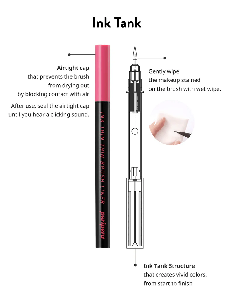 peripera Ink Thin Thin Brush Liner - Image 6