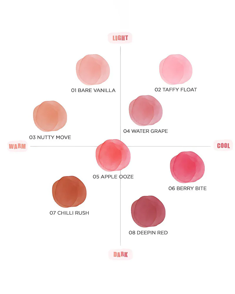 rom&nd Bare Water Tint - Image 4