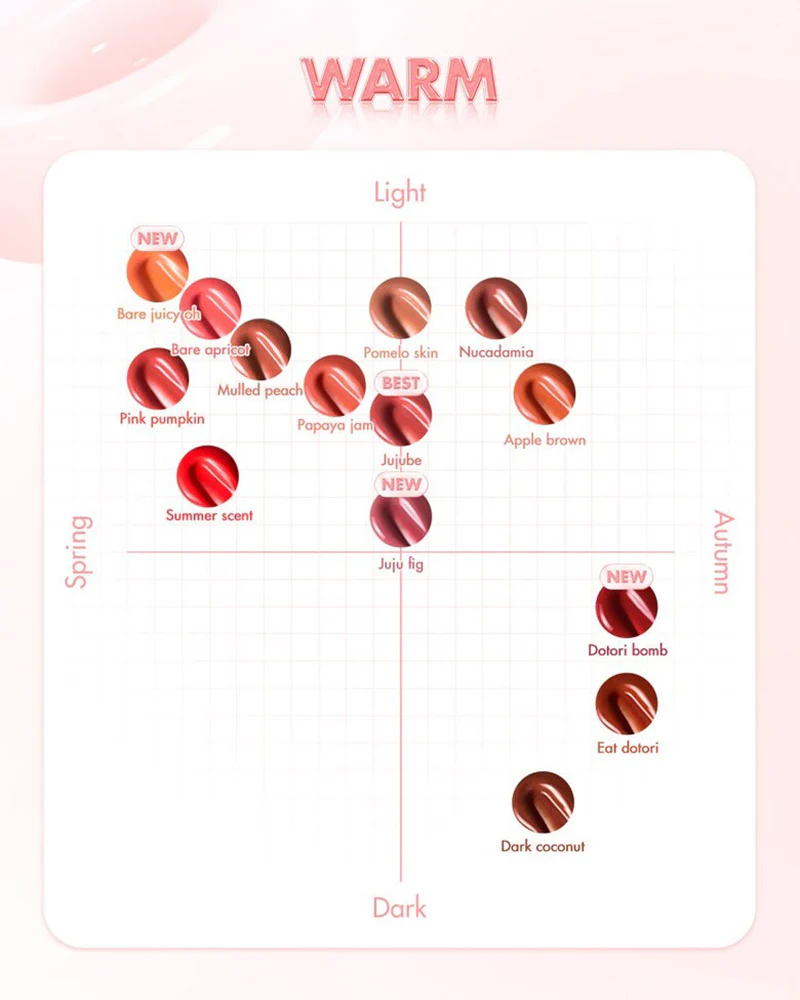 rom&nd The Juicy Lasting Tint (Renewal) - Image 8