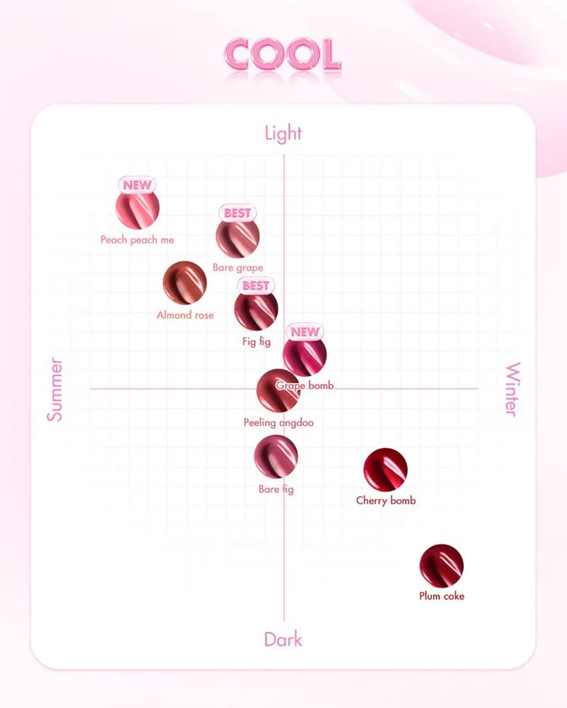 rom&nd The Juicy Lasting Tint (Renewal) - Image 9
