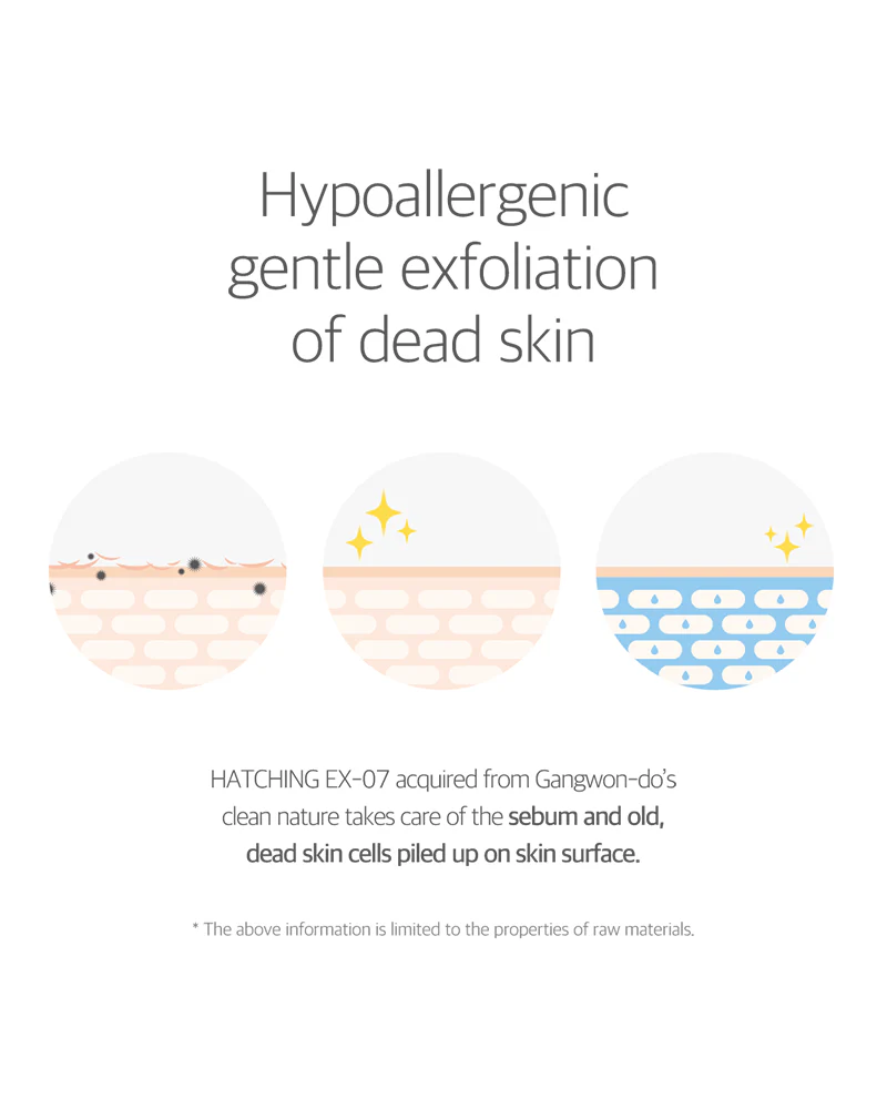 ROUND LAB 1025 Dokdo Cleansing Balm - Image 8