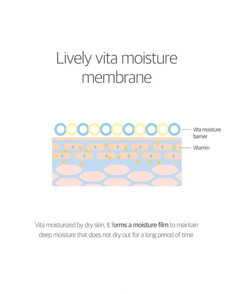 ROUND LAB Birch Juice Moisturizing Cleanser - Image 7