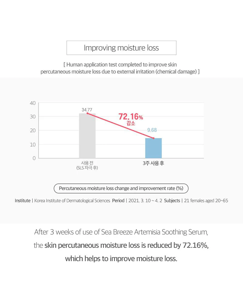 ROUND LAB Mugwort Calming Serum - Image 9