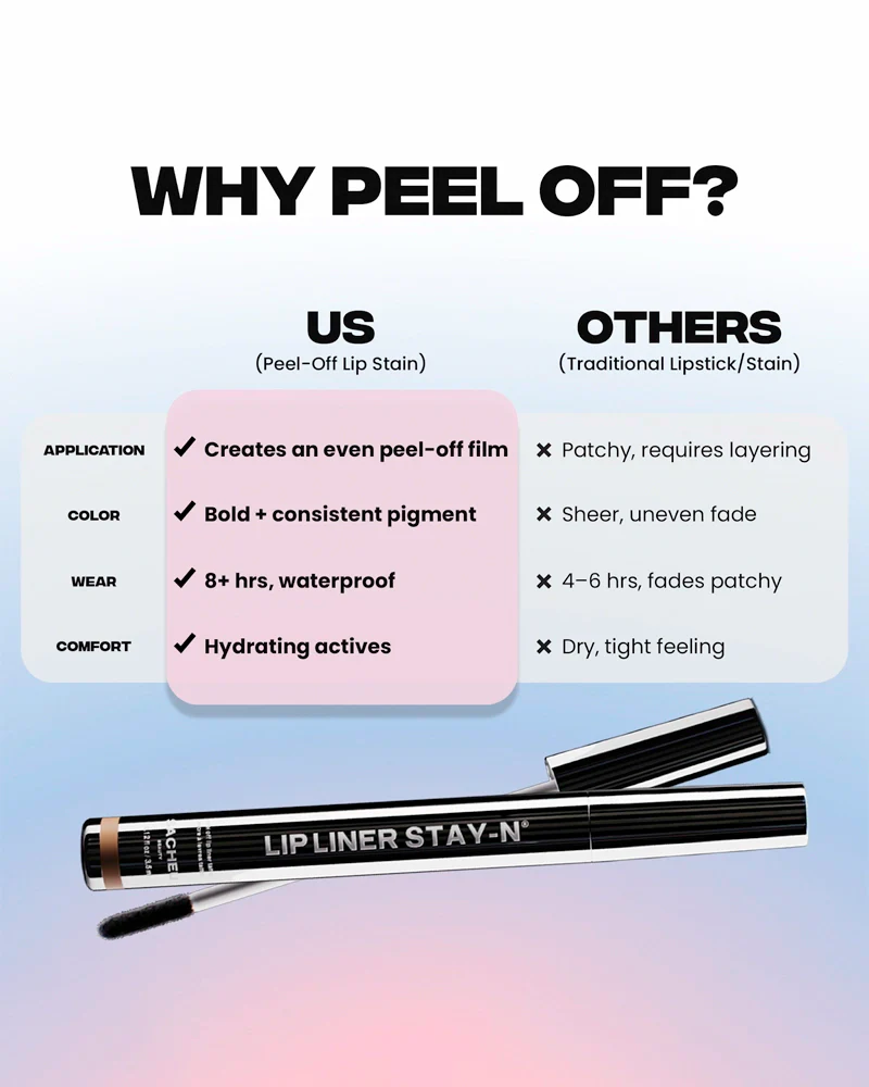 SACHEU Lip Liner STAY-N - Image 6