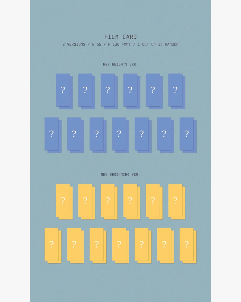 SEVENTEEN - 4th Album Repackage 'SECTOR 17' - Image 6