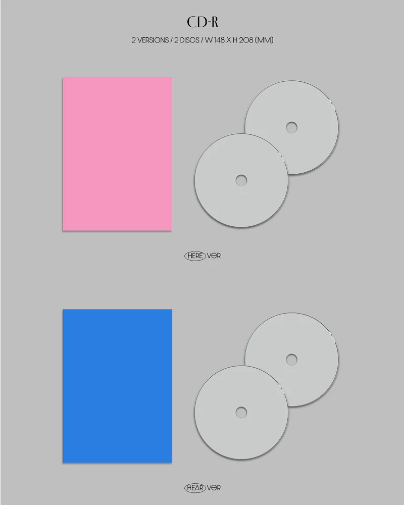 SEVENTEEN - BEST ALBUM [17 IS RIGHT HERE] (2 Versions) - Image 5