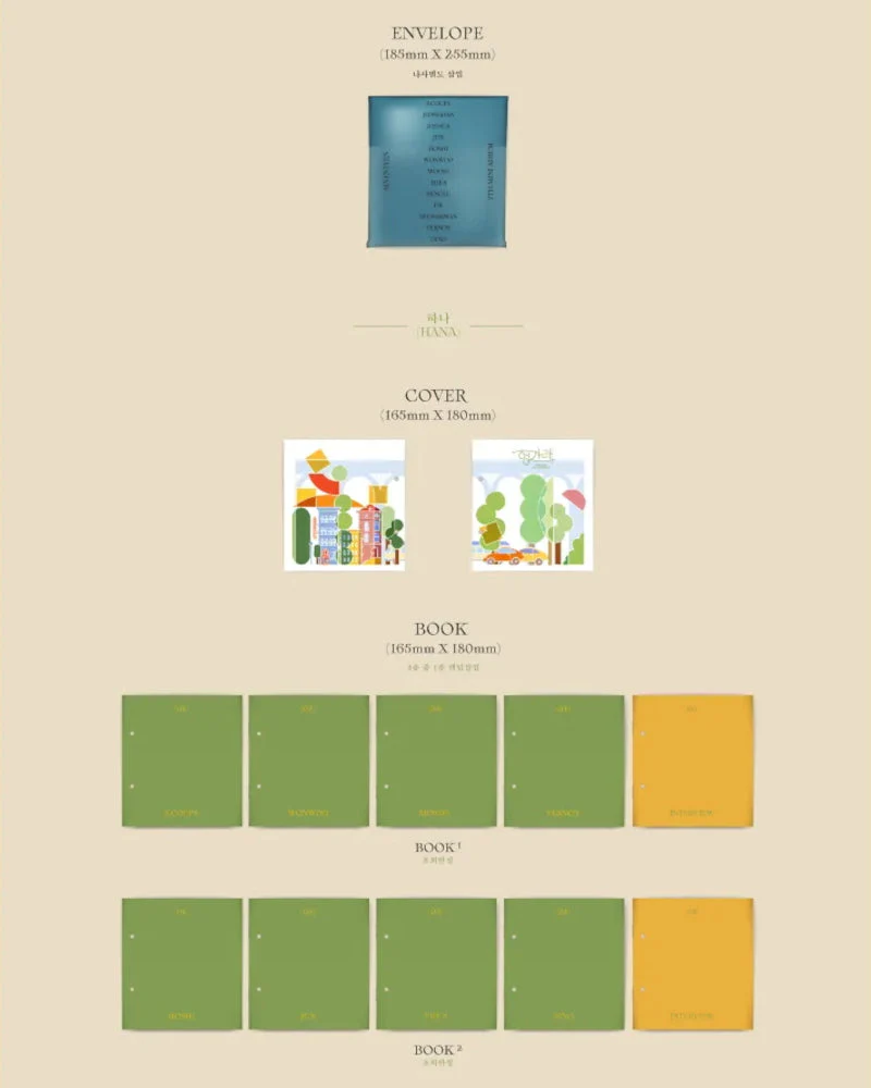 SEVENTEEN - HENG:GARAE (7th Mini Album) - Image 2
