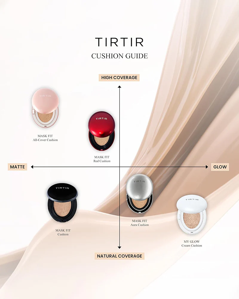 TIRTIR Mask Fit Aura Cushion - Image 8