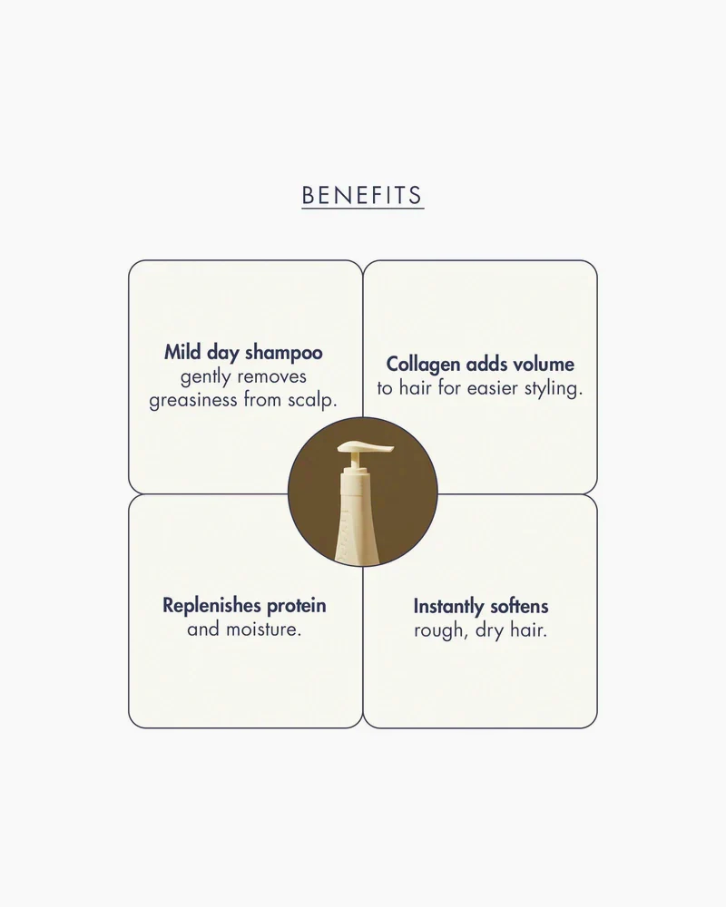 Treecell Day Collagen Shampoo Morning Of Resort - Image 5