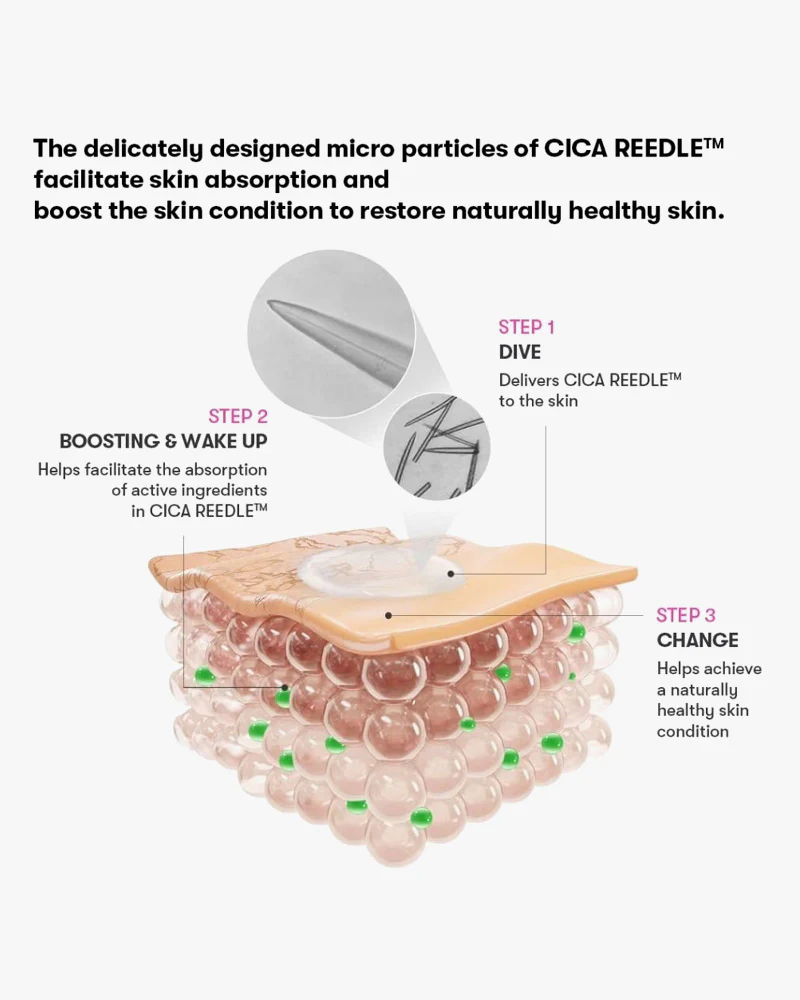 VT Reedle Shot 100 2-Step Hydrogel Mask #Reti-A - Image 5