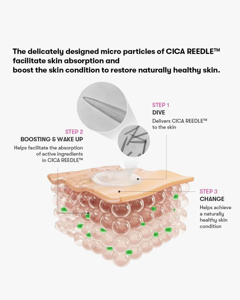 VT Reedle Shot 100 2-Step Hydrogel Mask #Hydrop - Image 6